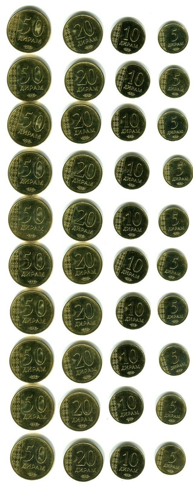 Read more about the article NEW Tajikistan 10 sets of 4 coins 2015 (5+10+20+50 diram) NEW !!!