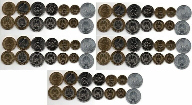 Read more about the article Djibouti – 5 pcs x set 7 coins 5 10 20 50 100 250 500 Francs 1991 – 2013 UNC