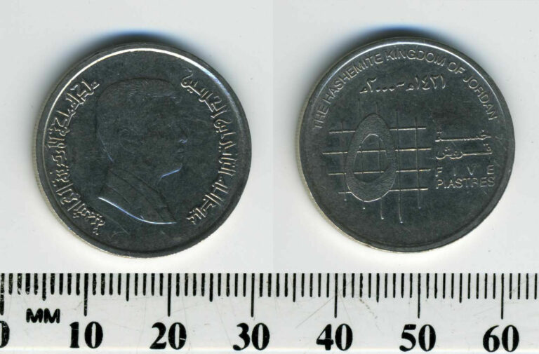Read more about the article Jordan 2000 (1421) – 5 Piastres Nickel Clad Steel Coin – King Abdullah II