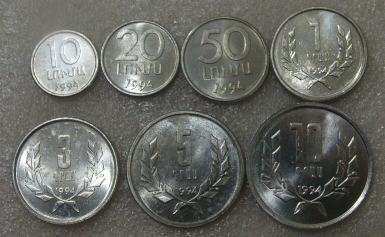 Read more about the article Armenia Set of 7 coins luma. dram 1994