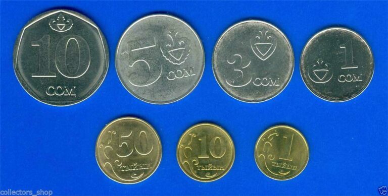 Read more about the article KYRGYZSTAN: 7 coin set (1+10+50 tyin + 1+3+5+10 som) regular coins 2008/2009 UNC