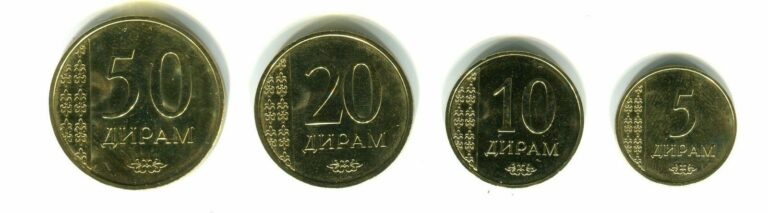 Read more about the article NEW Tajikistan  set of 4 coins 2015 (5+10+20+50 diram) NEW !!!