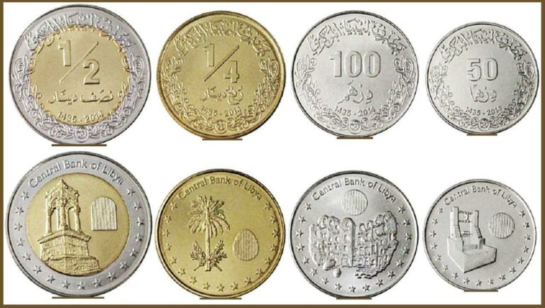 Read more about the article Libya UNC SET of 4 COINS 50 100 (Dirhams) 1/4 1/2 Dinar 2014 BIMETALLIC