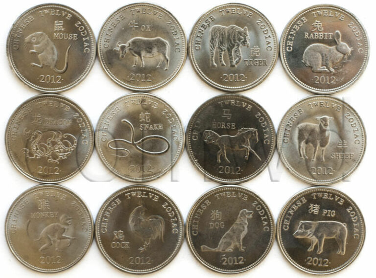 Read more about the article SOMALILAND 12 COINS SET 2012 CHINESE HOROSCOPE UNC (#582)