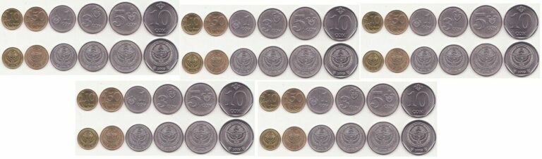 Read more about the article Kyrgyzstan – 5 pcs x Set 6 Coins 10 50 Tyiyn 1 3 5 10 Som 2008 – 2009 UNC