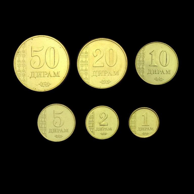 Read more about the article [T-3] Tajikistan Set 6 Coins  1+2+5+10+20+50 Diram  2011  UNC