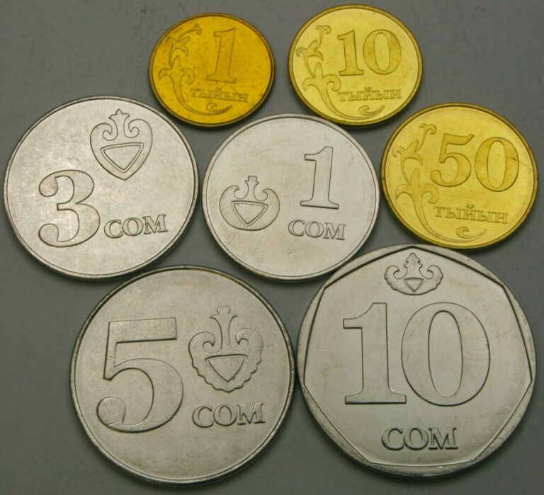 Read more about the article KYRGYZSTAN 1 Tyiyn / 10 Som 2008 / 2009- Lot of 7 Coins – UNC *