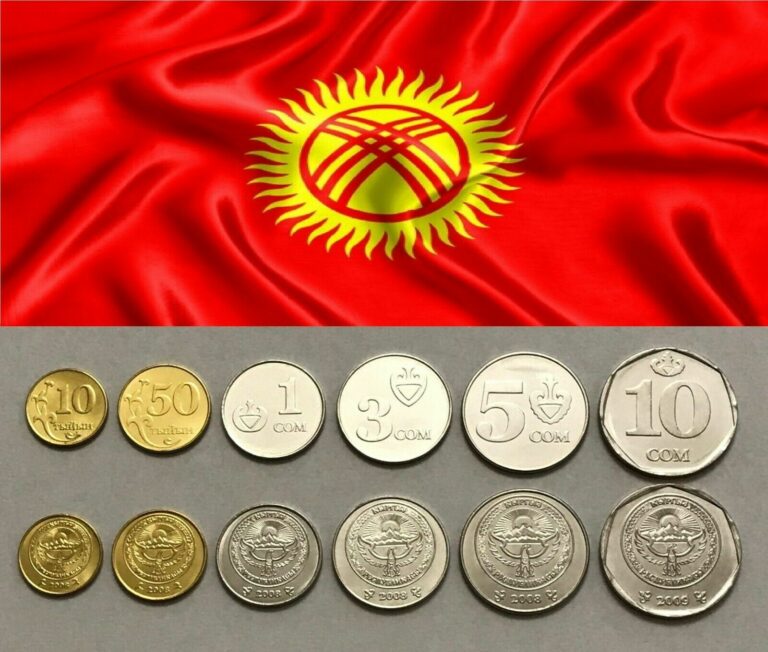 Read more about the article KYRGYZSTAN – Complete SET of 6 Coins (tyiyn  som) 2008 – 2009 – UNC