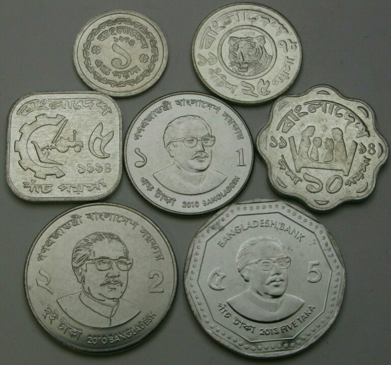 Read more about the article BANGLADESH Poisha / 5 Taka 1974/2013 – Lot of 7 Coins – UNC *