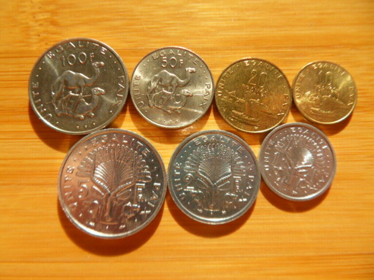 Read more about the article 1991-2007 Djibouti 7 Pcs Circulating Coins complete set UNC