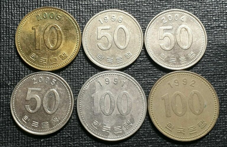 Read more about the article South Korea 10  50  100 Won coins