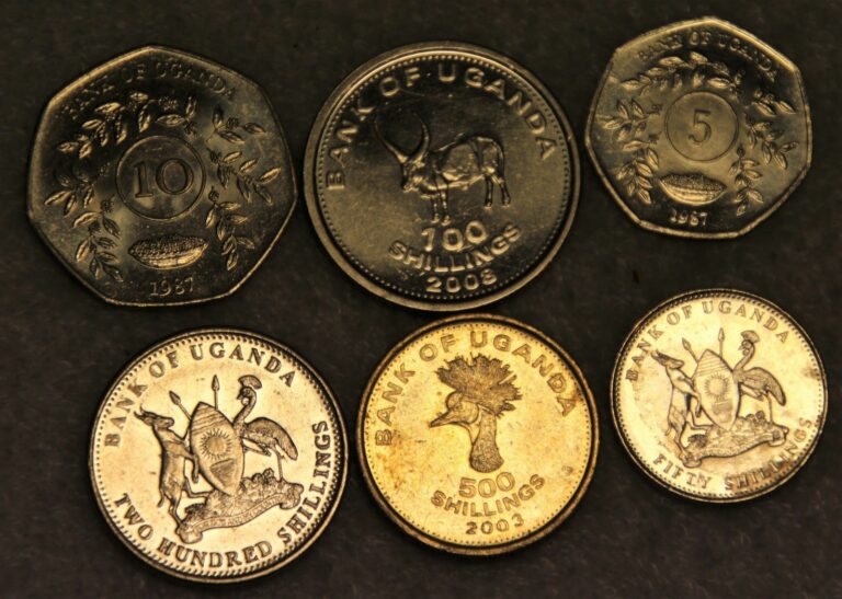 Read more about the article set of 6 different coins from UGANDA