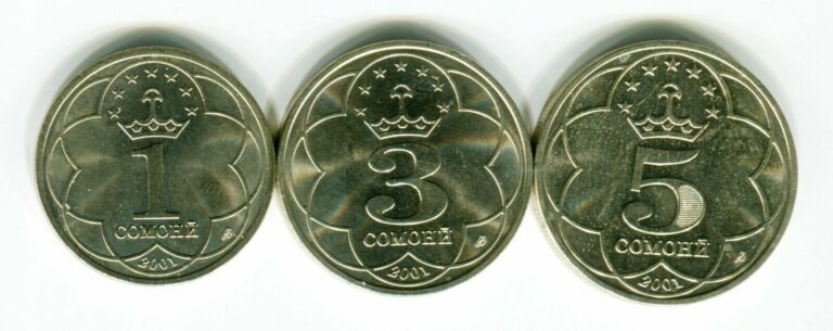 Read more about the article TAJIKISTAN: 2001 regular 3 coin set 1 + 3 + 5 Somoni UNC  RARE to find