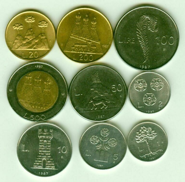 Read more about the article San Marino 1987 9 Coins Set KM-201-09 BUNC #92 – US Seller