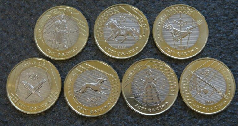 Read more about the article Kazakhstan set 7 coins 100 tenge 2020 Treasures of Steppe  Jeti Qazyna UNC