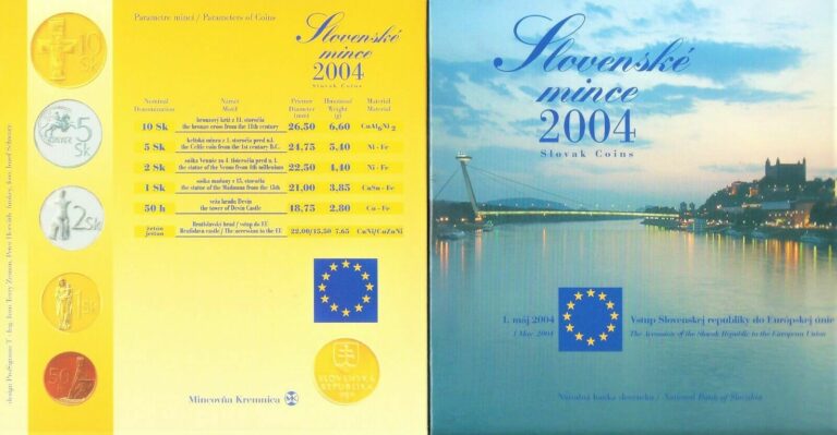 Read more about the article SLOVAKIA MINT PROOF COIN SET 2004- 6 COINS