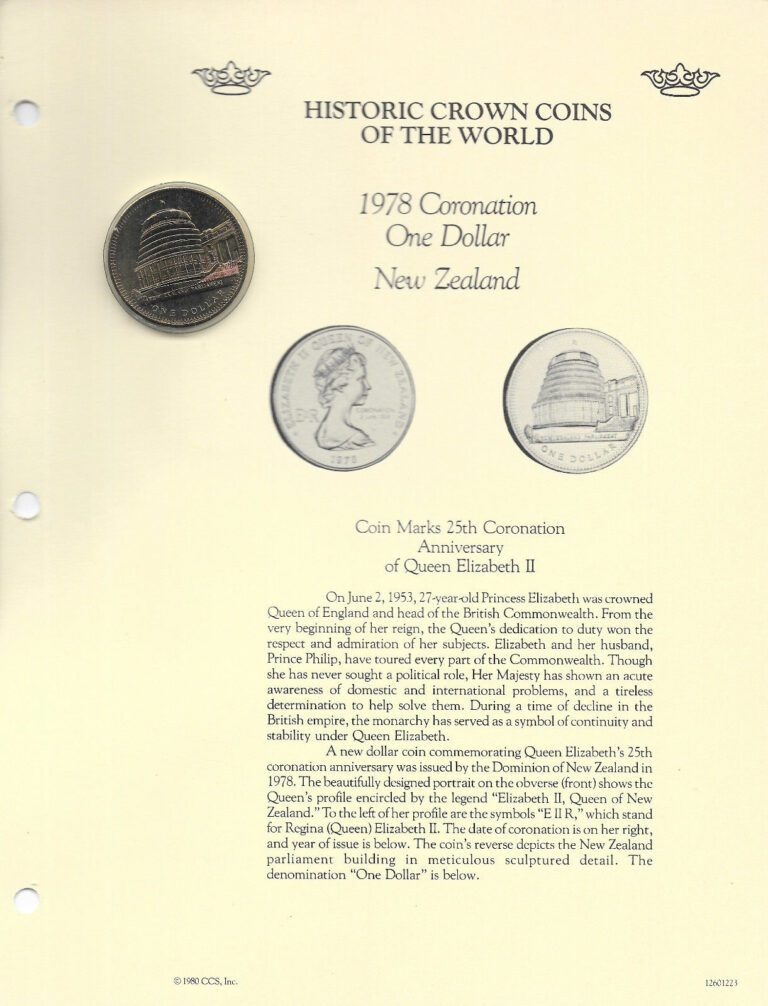 Read more about the article Historic Coins of World Elizabeth II New Zealand 1 Dollar 1978 UNC Coronation