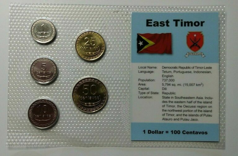 Read more about the article 2004 EAST  TIMOR   Timor-Leste 5 coin Uncirculated Set. Lot 5 unc.