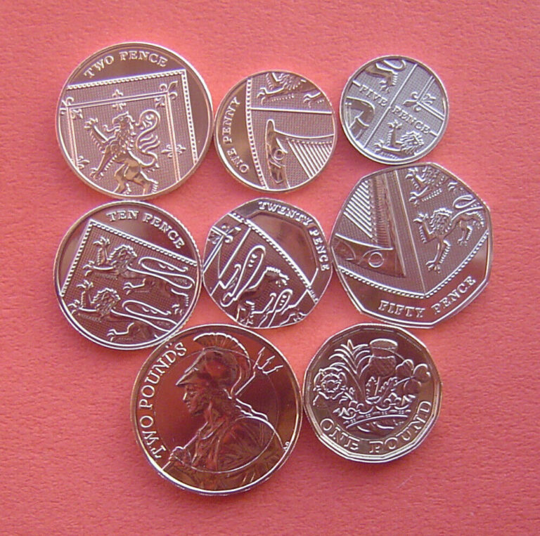 Read more about the article United Kingdom 2021 1 Penny – 2 Pounds 8 Coins Set