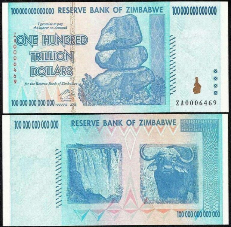 Read more about the article ZIMBABWE 100 TRILLION DOLLARS BANKNOTE BILLS CURRENCY UNCIRCULATED 2008 BIGGEST