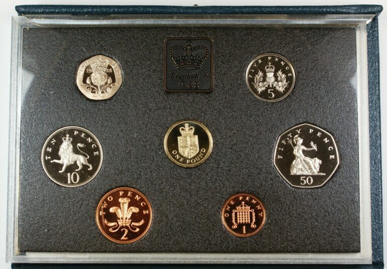 Read more about the article 1988 United Kingdom Proof Set UK Coins  7 Coins Total  With BLUE Case and COA