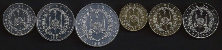 Read more about the article DJIBOUTI 1-50 FRANCS 1991-10 6 pc COIN SET KM 20-25 UNC