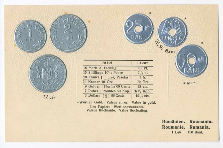 Read more about the article Romania Romanian Coins on German Ad Postcard ca 1926 RARE Mint Condition