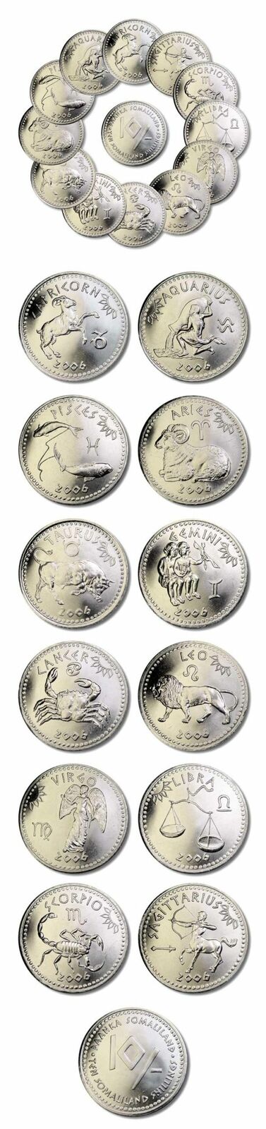 Read more about the article Somaliland Set Of 12 Zodiac Coins Uncirculated