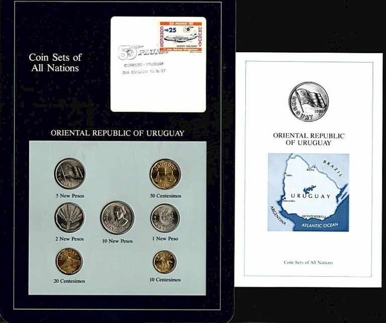 Read more about the article 1980 and 1981 Coin Sets of All Nations Oriental Republic of Uruguay 7 Coins UNC