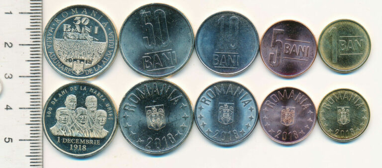 Read more about the article New! ROMANIA Great UNION Lot SET 5 coins 1 ban 5 10 50 BANI 2018 coin ROMANIAN