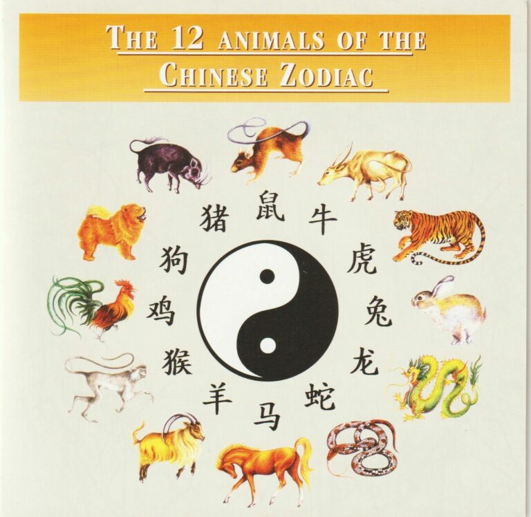 Read more about the article Chinese Zodiac 12 Animals Coins 10 Shillings-Somalia-Brilliant Uncirculated KM11