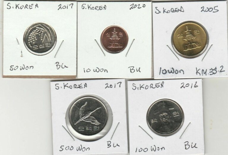 Read more about the article 5  BU COINS FROM SOUTH KOREA   in 2×2 HOLDERS