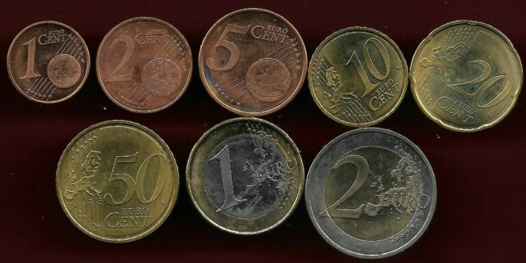 Read more about the article Estonia 2011 full set 1 cent – 2 euros unc coins