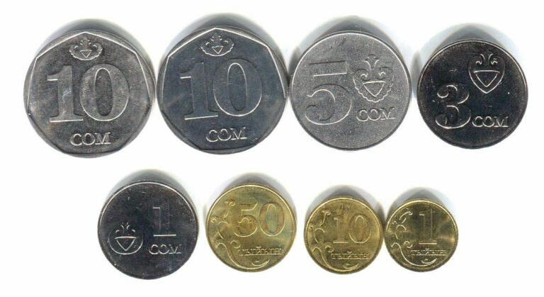 Read more about the article KYRGYZSTAN: COMPLETD 8 coin set (1+10+50 tyin + 1+3+5+10+10 som) 2008/2014 UNC