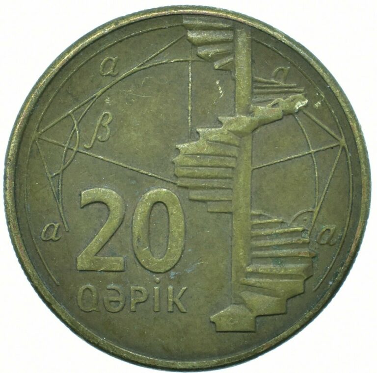 Read more about the article COIN / AZERBAIJAN 20 Qəpik 2006 NICE COLLECTIBLE   #WT35954