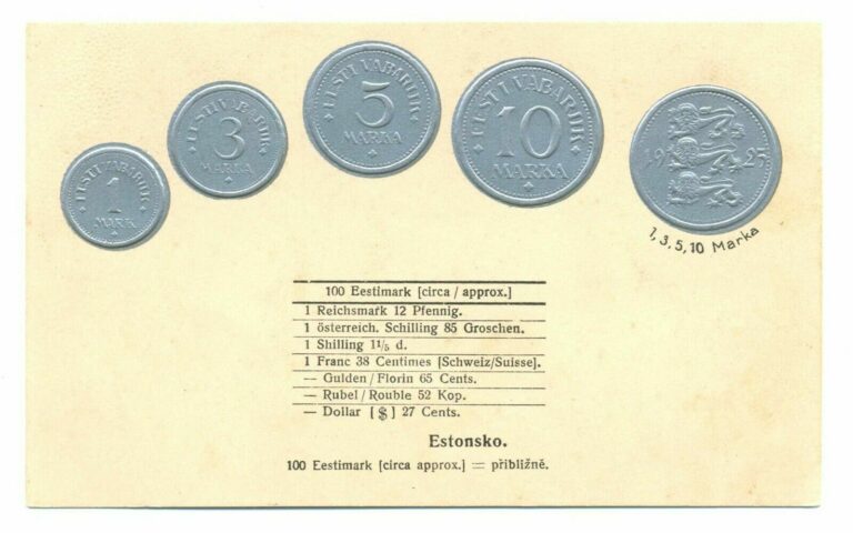 Read more about the article Estonia Estonian Coins on German Ad Postcard ca. 1926 RARE Mint Condition