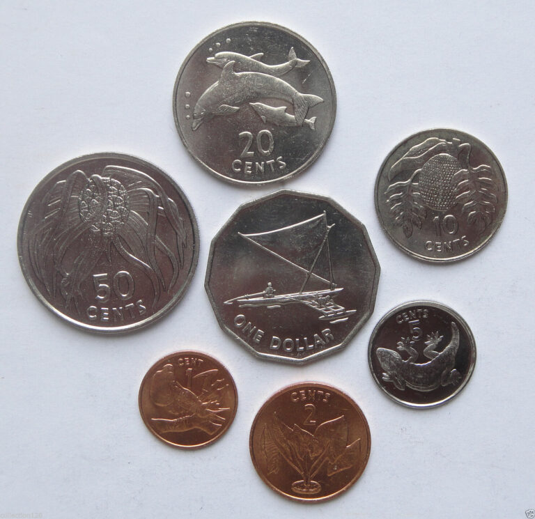 Read more about the article Kiribati Coins Set of 7 Pieces UNC