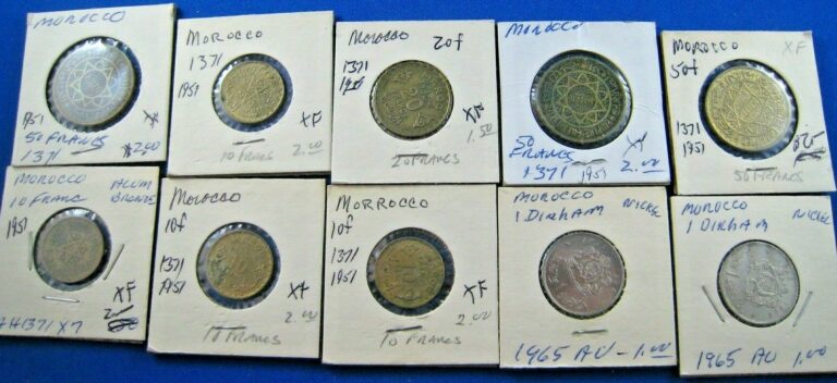 Read more about the article COINS BY COUNTRY  MOROCCO  – LOT OF 10       (cm1)