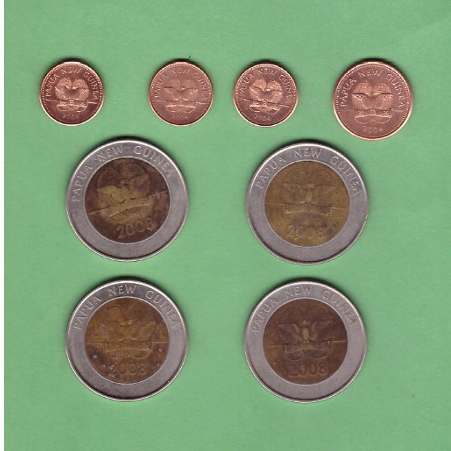 Read more about the article Papua New Guinea – Coin Collection Lot – World/Foreign/Oceania