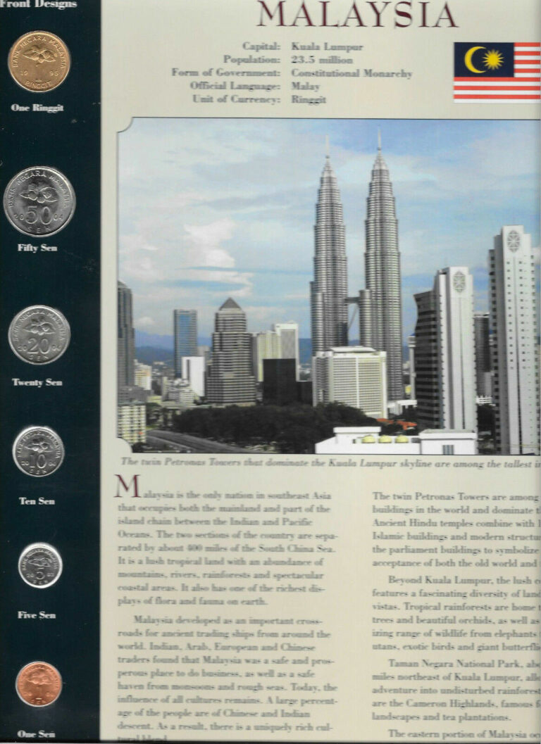 Read more about the article Coins around the World  Malaysia 1995-2004 1 Ringgit 1995 1 10 20 50 Sen 2004