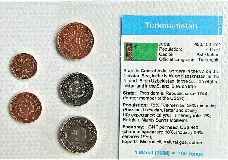 Read more about the article TURKMENISTAN  Set of 5 GEM UNCIRCULATED COINS in a see through Container.