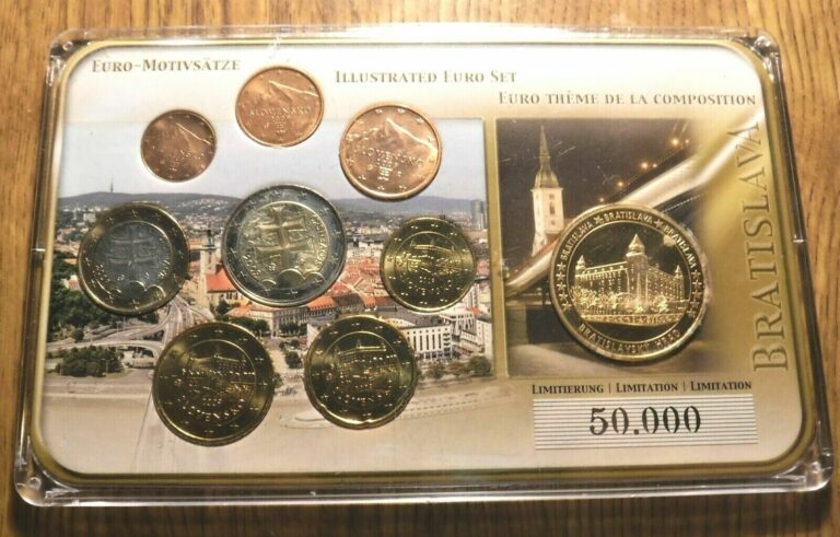 Read more about the article SLOVAKIA 2009 COIN SET  8 COINS WITH MEDAL  LIMITED EDITION 50 000 (NY)