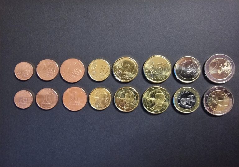 Read more about the article Croatia 2023 Euro coins set  1 cent – 2 Euro UNC coins from bank roll  new coins