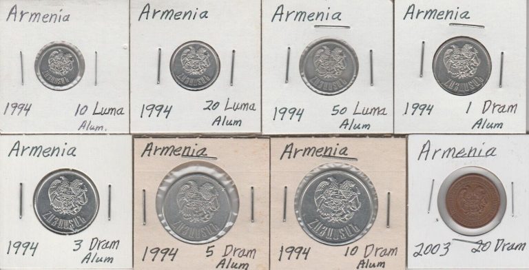 Read more about the article Armenia Coins – 10  20  50 Luma and 1  3  5  10  20 Dram – 1994 and 2003