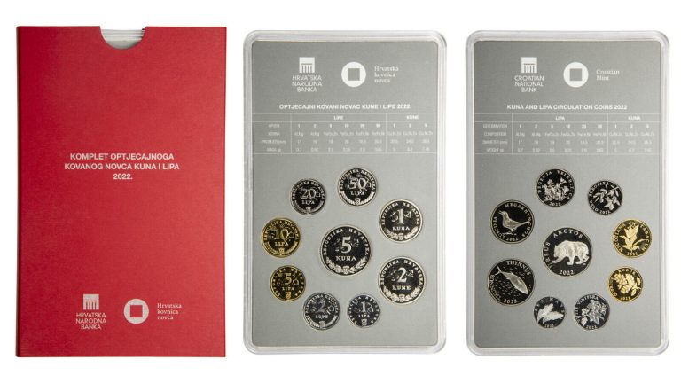 Read more about the article Croatian National Bank Numismatic Coin Set of Kuna and Lipa – Year 2022