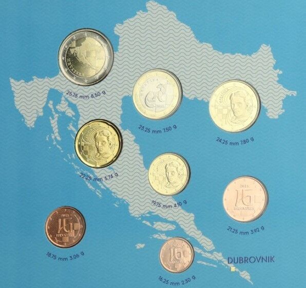 Read more about the article Dubrovnik Croatia Numismatic set coins EURO 2023. Uncirculated coin set TOP