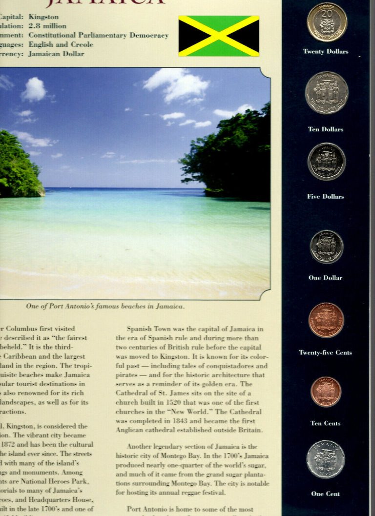 Read more about the article Coins from Around the World Jamaica 1990-2008 BU UNC $20 2001 $1 10 2008 $5 1996