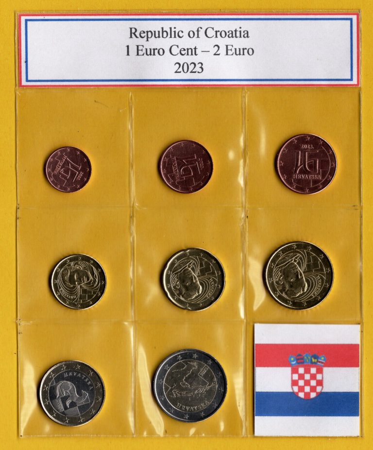 Read more about the article Croatia 2023 Euro coins set  1 cent – 2 Euro UNC coins from bank roll  new coins