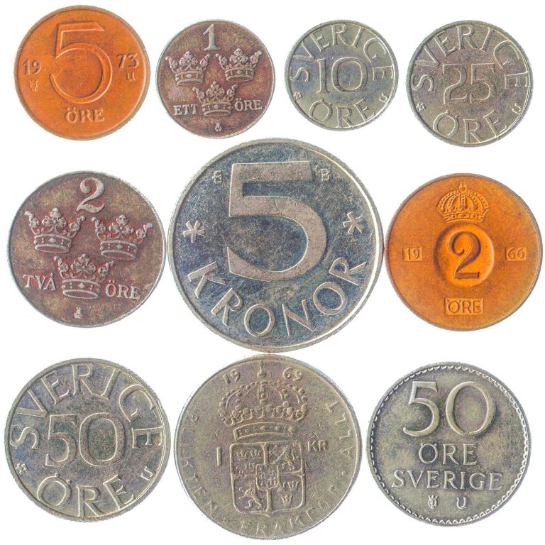 Read more about the article 10 DIFFERENT SWEDISH COINS. OLD COLLECTIBLE SWEDEN – SVERIGE MONEY: ORE  KRONOR