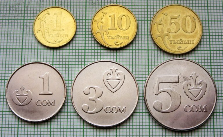 Read more about the article KYRGYZSTAN 2008 6 COINS SET 1  10  50 TYIN 1  3  5 SOM  ALL UNC